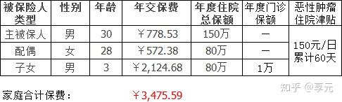 池州医保小额提取代办600以内(医保提取代办中介)