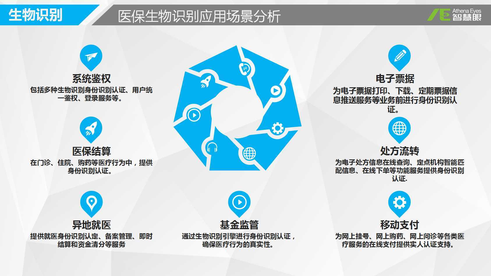 池州医保套现是用什么套的(医保套现是怎么操作的)