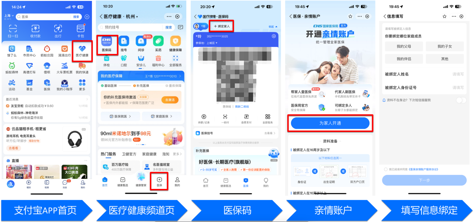 池州全国医保卡变现平台(021医保卡变现)