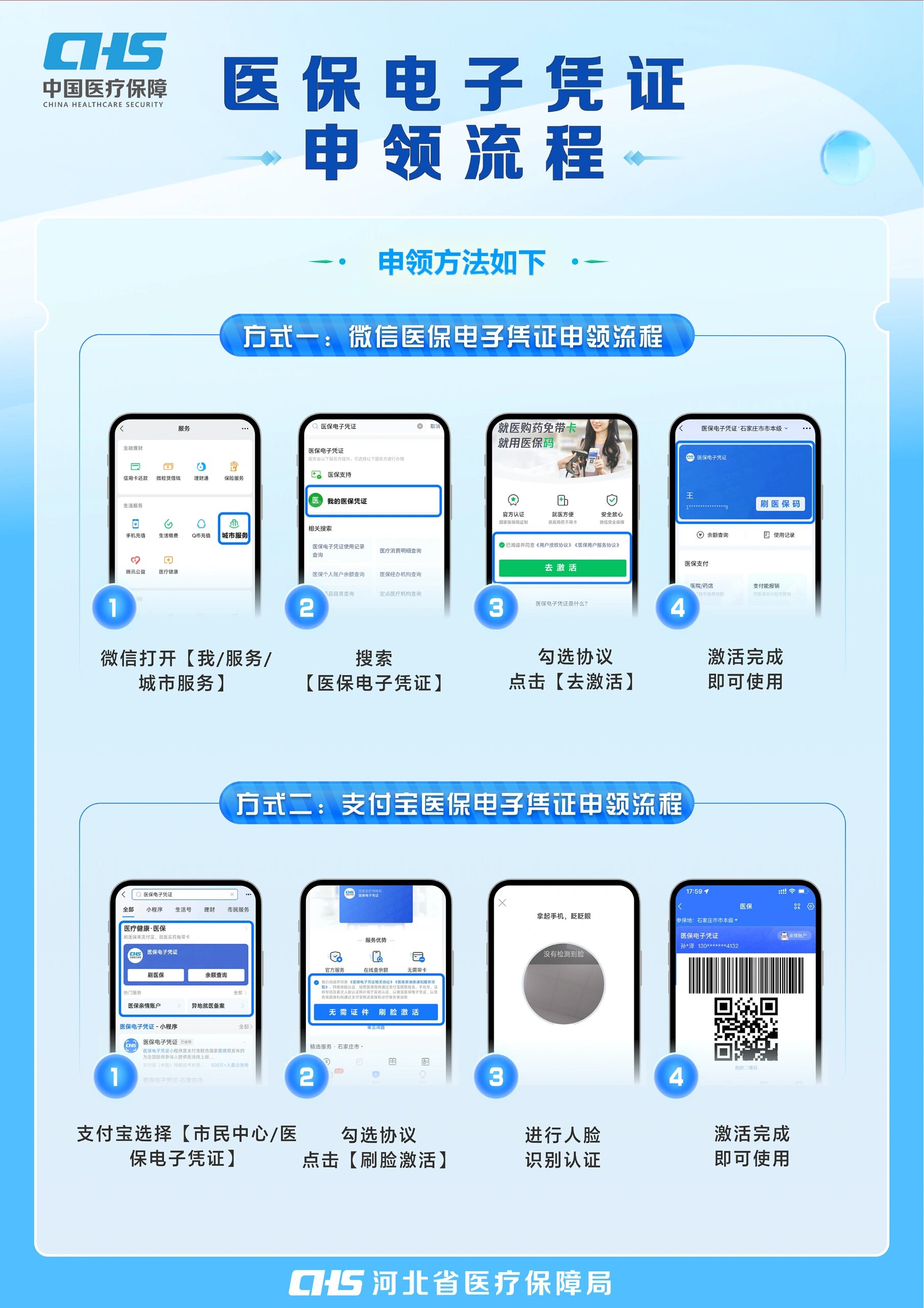 池州医保卡金额如何提取(医保卡金额提取方法)
