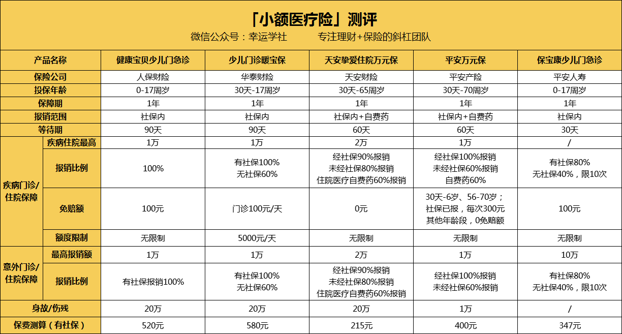 池州医保小额提取代办600以内(医保提取24小时中介)