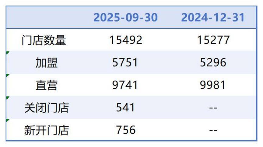 池州医保套现联系方式小额(医保套现的方式有哪些)