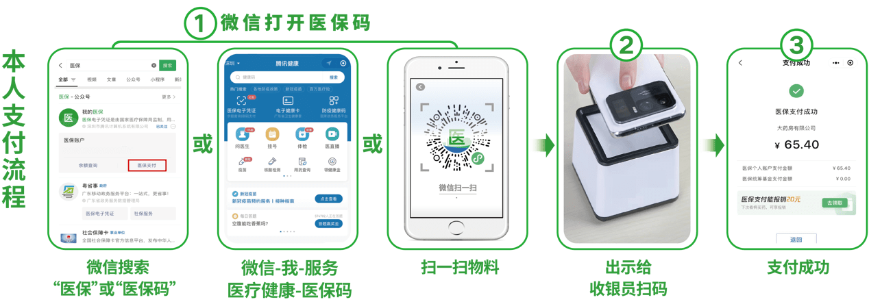 池州24小时在线套医保卡微信(医保取现24小时微信)