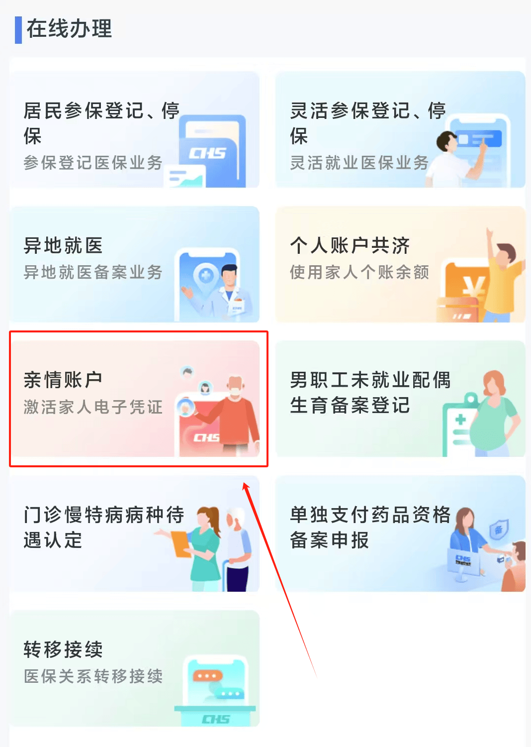池州医保24小时微信中介代取代办(微信医保怎么代办)