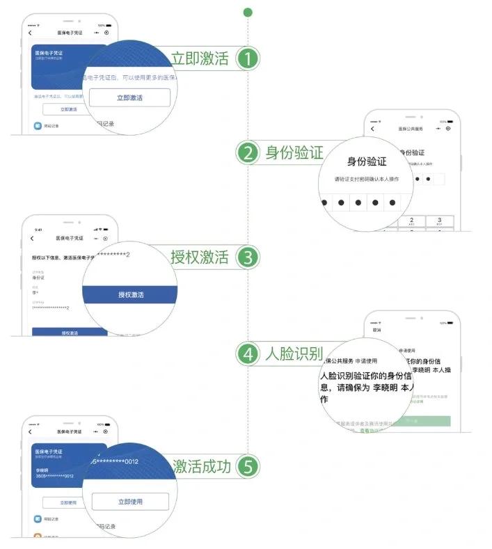 池州武汉医保卡余额提取(武汉医保卡余额提取多久到账)