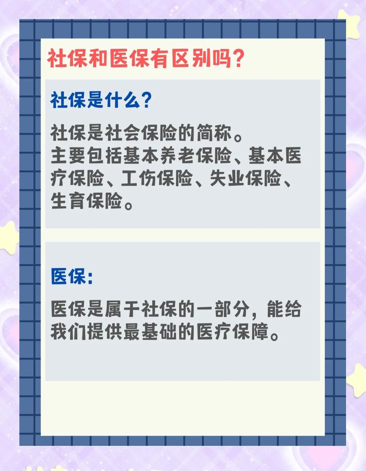 池州交了社保还要交医保吗(交了社保还要交农村合作医疗吗)