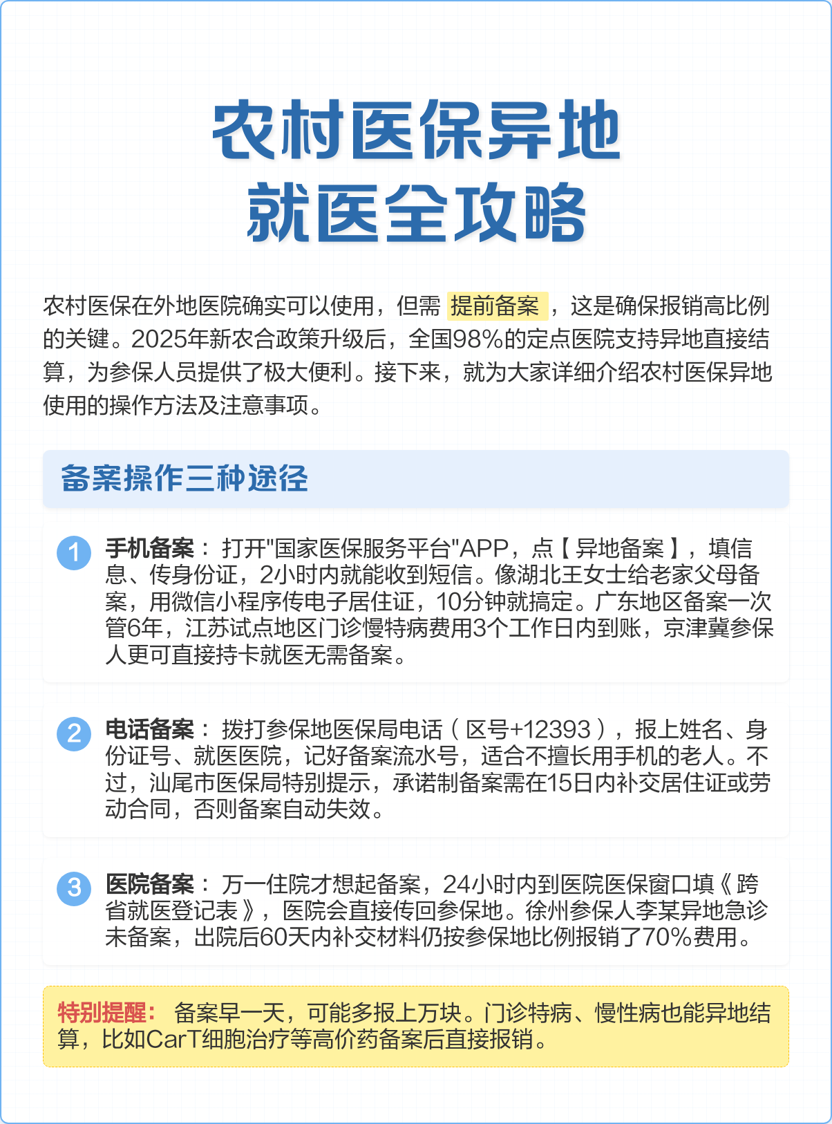 池州医保怎么买(城乡居民医保怎么买)